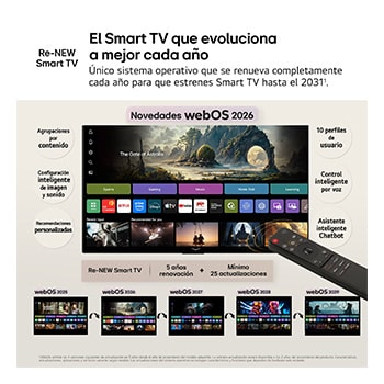 Smart TV LG QNED evo MiniLED AI QNED80 65 pulgadas 4K 2026