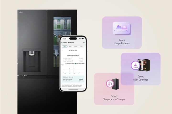 An LG refrigerator with a smartphone displaying usage data and graphics representing AI analysis.