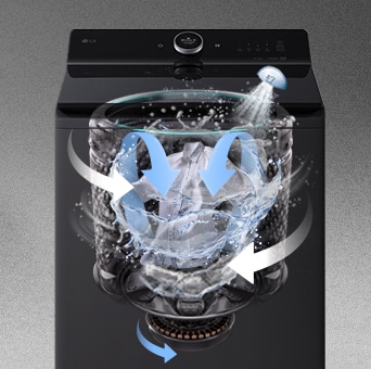 LG 頂揭式洗衣機展示 TurboWash3D 功能,配有水流與旋轉箭咀示意