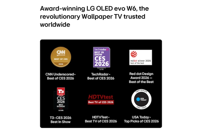 LG OLED evo AI W6 Wallpaper TV 展示畫面上的五個獎項標誌,當中包括 CNN Underscored、TechRadar、iF 設計大獎、T3、HDTVTest 及 USA Today,進一步肯定其於 CES 2026 所獲得的全球享負盛名的讚譽,以及領導地位。