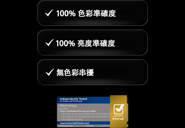 LG OLED evo 電視展示 Intertek 認證標章,分別標示顯示 100% 色彩準確度、100% 亮度準確度及無色彩串擾,彰顯其為全球首款獲「完美色彩與亮度準確度」認證的顯示技術。