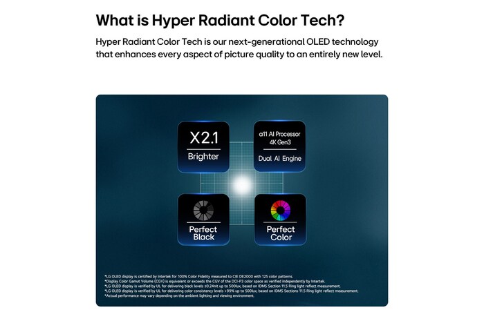 OLED48G6PCA-LG OLED evo AI G6 featuring Hyper Radiant Color Tech, delivering Perfect Black, Perfect Color, 2.1x brighter display, and alpha 11 AI Processor 4K Gen3 with Dual AI Engine.