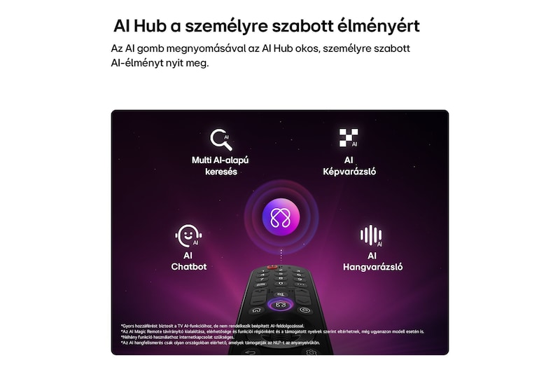 AI ikon a Magic Remote távirányító felett, körülötte Multi AI-alapú keresés, AI Chatbot, AI Képvarázsló és AI Hangvarázsló