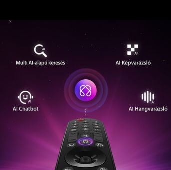 LG AI TV AI Hub, a távirányító körül Multi AI-alapú keresés, AI Chatbot, AI Képvarázsló és AI Hangvarázsló