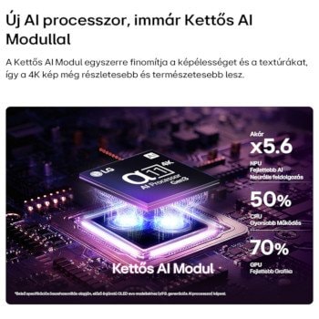 LG OLED TV alpha 11 3. generációs 4K AI processzora kék fényben, x5.6 gyorsabb NPU, gyorsabb CPU és nagyobb memória
