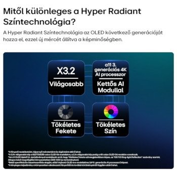 OLED83C61LA Gamer TV Hyper Radiant Színtechnológiával