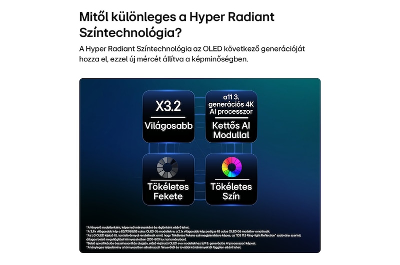 OLED83C61LA Gamer TV Hyper Radiant Színtechnológiával