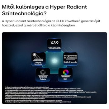 LG OLED evo AI G6 Hyper Radiant Színtechnológia