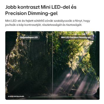 Precision Dimming leírás - Mini LED TV