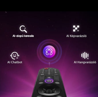LG AI TV AI Hub, a távirányító körül AI-alapú keresés, AI Chatbot, AI Képvarázsló és AI Hangvarázsló