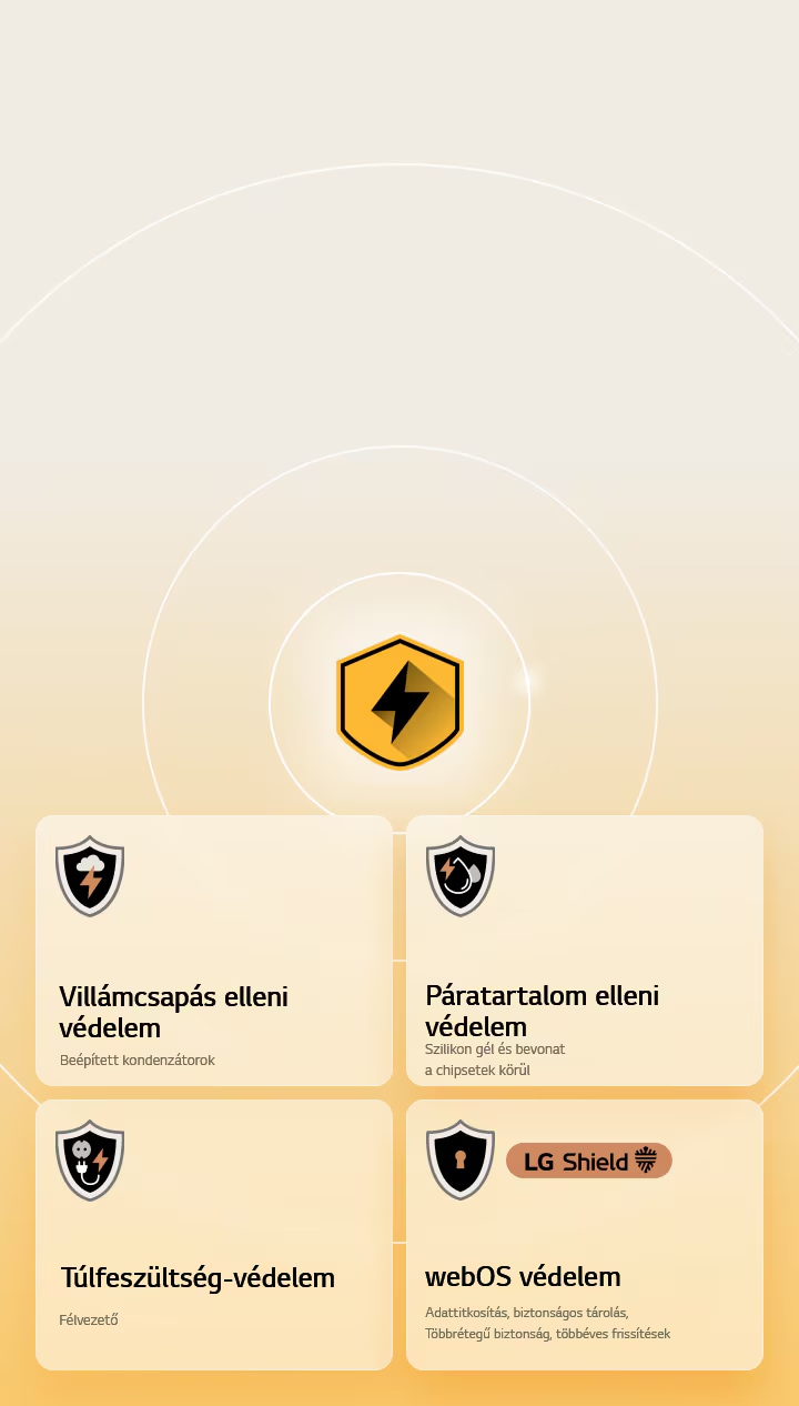 LG Quad Protection 4 védelmi ikonnal: villámcsapás, páratartalom és túlfeszültség elleni védelem, LG Shield általi védelem. 