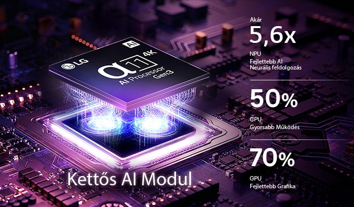 Az LG OLED evo C6 AI TV alpha11 3. generációs 4K AI processzor Kettős AI Modullal, egy sötét áramköri lapon