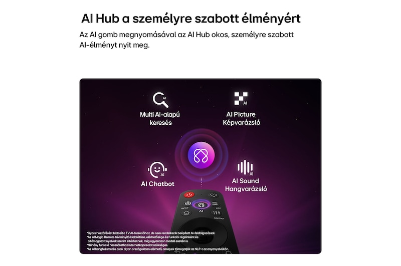 AI ikon a Magic Remote távirányító felett, körülötte Multi AI-alapú keresés, AI Chatbot, AI Képvarázsló és AI Hangvarázsló