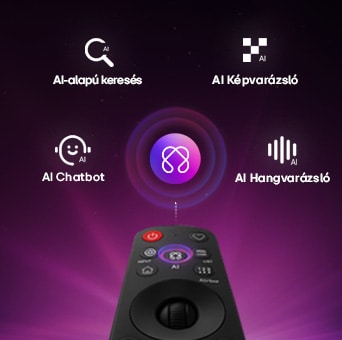 LG OLED evo AI TV AI Hub, a távirányító körül Multi AI-alapú keresés, AI Chatbot, AI Képvarázsló és AI Hangvarázsló