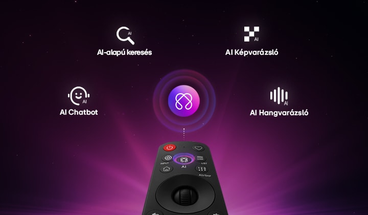 AI ikon a Magic Remote távirányító felett, körülötte AI-alapú keresés, AI Chatbot, AI Képvarázsló és AI Hangvarázsló
