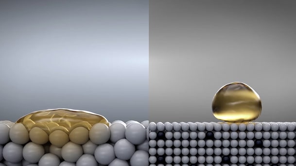 Split graphic shows liquid soaking into a textured surface at left and staying as a droplet at right.
