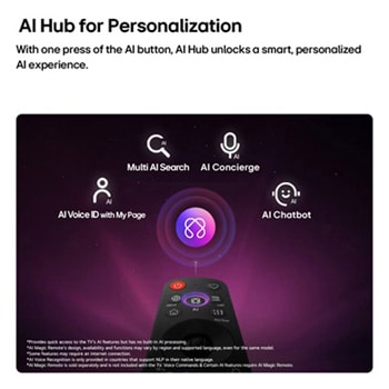 LG SMART TV AI LB65 FHD TV features AI Hub for personalization, with an AI icon above a remote control surrounded by labels for Multi AI Search, AI Concierge, AI Voice ID with My Page, AI Chatbot.