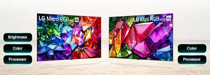 LG Micro RGB evo showcases advanced color performance through vivid crystal-like visuals beside a list of key strengths including brightness, color, and processor for detailed, high-contrast viewing. LG Mini RGB evo showcases refined color performance through vivid crystal-like visuals beside a list of key strengths including color and processor for detailed and precise picture quality.