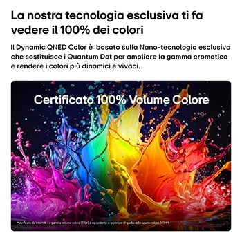 Caratteristica 100% Volume Colore per il TV LG QNED evo MiniLED