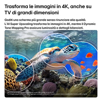 Caratteristica AI Picture Pro per il TV LG QNED evo MiniLED