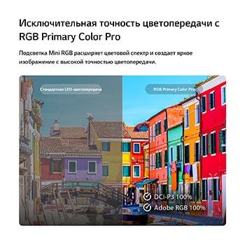 Технология RGB Primary Color Pro, используемая в LG Mini RGB evo AI MRGB85, показана на разделенном изображении, сравнивающем обычные цвета LED слева с более яркими и насыщенными зданиями справа, подчеркивая 100% охват DCI-P3 и 100% Adobe RGB.