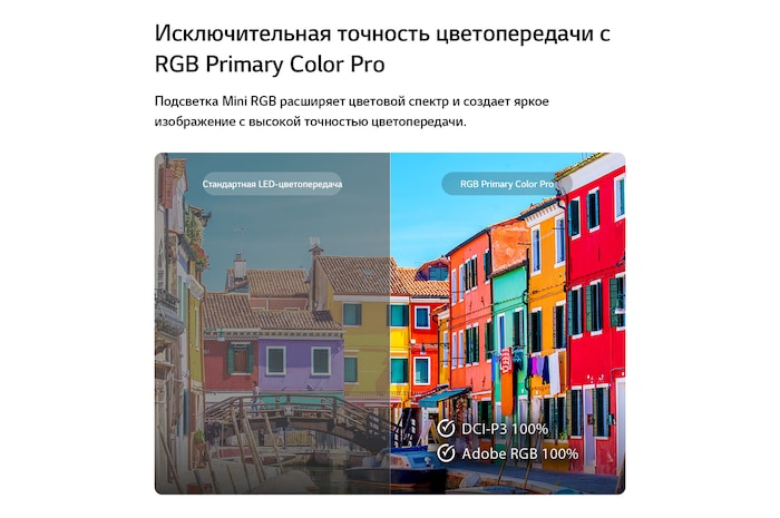 Технология RGB Primary Color Pro, используемая в LG Mini RGB evo AI MRGB85, показана на разделенном изображении, сравнивающем обычные цвета LED слева с более яркими и насыщенными зданиями справа, подчеркивая 100% охват DCI-P3 и 100% Adobe RGB.
