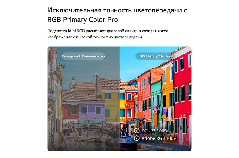 Технология RGB Primary Color Pro, используемая в LG Mini RGB evo AI MRGB85, показана на разделенном изображении, сравнивающем обычные цвета LED слева с более яркими и насыщенными зданиями справа, подчеркивая 100% охват DCI-P3 и 100% Adobe RGB.