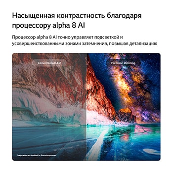 LG Mini RGB evo AI MRGB85 демонстрирует технологию Precision Dimming с помощью разделенного изображения, сравнивающего обычный LED слева с более глубоким черным цветом и улучшенной четкостью контраста справа, обеспечиваемыми процессором alpha 8 AI.