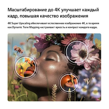 LG NANO 4K UHD AI NU85 обеспечивает масштабирование 4K Super Upscaling с технологией Dynamic Tone Mapping, показывая крупным планом портрет с цветами, а ИИ улучшает каждый кадр, совершенствуя текстуру кожи, мелкие детали и естественный цвет до разрешения 4K.