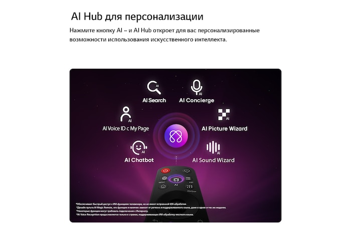 На телевизоре LG QNED evo AI QNED83 Mini LED спортивный прогноз от AI Concierge отображает прямой эфир футбольного матча с экранной панелью ИИ, представляющей прогнозы, информацию об игре и данные лиги, показывая, как ИИ анализирует игровой процесс для прогнозирования исходов матчей.