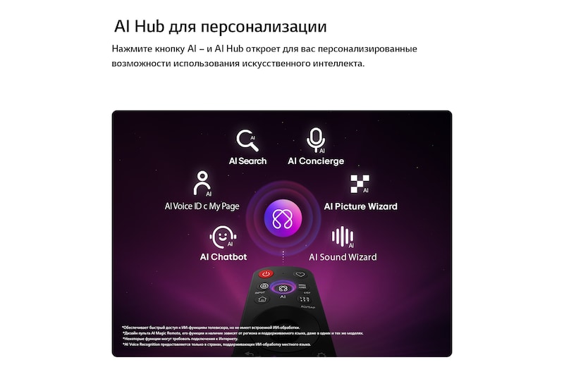 LG QNED evo AI QNED80 Mini LED оснащен хабом AI Hub для персонализации, со значком ИИ над пультом дистанционного управления, окруженным надписями: Multi AI Search, AI Concierge, AI Voice ID с My Page, AI Chatbot, AI Picture Wizard и AI Sound Wizard.