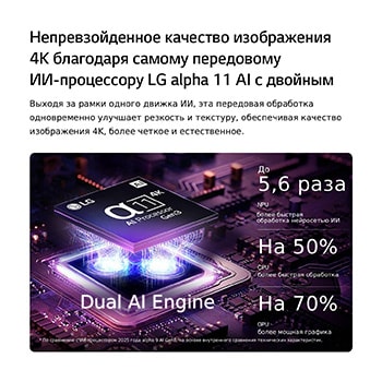Процессор alpha 11 AI 4K Gen3 телевизора LG OLED evo C6 AI светится фиолетовым и синим светом на темной печатной плате, подчеркивая наличие движка Dual AI Engine и работу NPU до 5,6 раза быстрее, CPU на 50% быстрее и GPU на 70% мощнее.