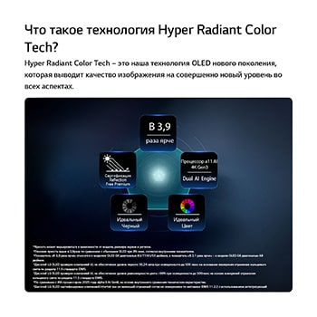 LG OLED evo AI G6 на базе технологии Hyper Radiant Color Tech показывает изображение, яркость которого в 3,9 раза выше, с использованием интеллектуального процессора alpha11 AI 4K Gen3 Dual AI Engine, технологией Reflection Free Premium и значками Perfect Black и Perfect Color, расположенными в виде пятиугольника.