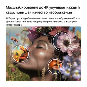 LG NANO 4K UHD AI NU85 обеспечивает масштабирование 4K Super Upscaling с технологией Dynamic Tone Mapping, показывая крупным планом портрет с цветами, а ИИ улучшает каждый кадр, совершенствуя текстуру кожи, мелкие детали и естественный цвет до разрешения 4K.