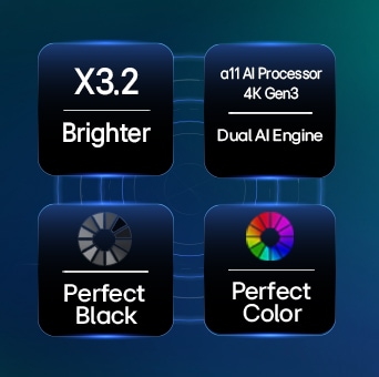 LG OLED evo AI C6 с технологией Hyper Radiant Color Tech обеспечивает идеальный черный (Perfect Black), идеальный цвет (Perfect Color), имеет в 3,2 раза более яркий дисплей и оснащен интеллектуальным процессором alpha 11 AI 4K Gen3 с движком Dual AI Engine.