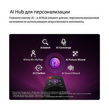 Система LG Shield, применяемая в LG OLED evo AI G6, показана с логотипом LG Shield в центре, значками безопасности внизу и значком премии CES Innovation Awards 2026 вверху, что символизирует защиту данных и системы.