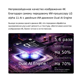 Процессор alpha 11 AI 4K Gen3 телевизора LG OLED evo G6 AI светится фиолетовым и синим светом на темной печатной плате, подчеркивая наличие движка Dual AI Engine и работу NPU до 5,6 раза быстрее, CPU на 50% быстрее и GPU на 70% мощнее.