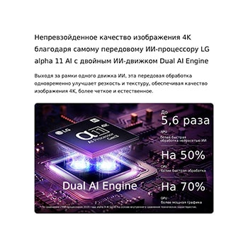 Значок премии CES Innovation Awards 2026 в категории «Искусственный интеллект» отмечает функцию мульти-поиска с ИИ, с использованием Google Gemini и Microsoft Copilot.