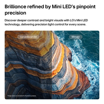 LG QNED evo AI QNED83 Mini LED на разделенном изображении прибрежного утеса демонстрирует, как технология Mini LED раскрывает более четкие текстуры скал и более ясные детали океана по сравнению с обычным LED, обеспечивая более глубокий черный цвет и контраст для большей четкости и глубины.