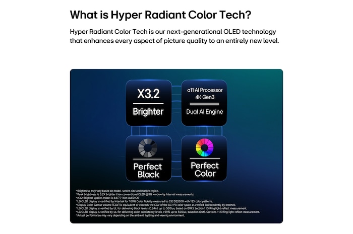 La LG OLED evo AI C6 est dotée de la technologie Hyper Radiant Color Tech, offrant un noir parfait, une couleur parfaite, un écran 3,2 fois plus lumineux et un processeur alpha 11 AI 4K Gen3 avec moteur Dual AI.