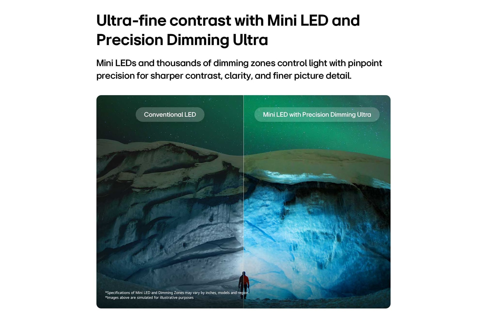 La Mini LED LG QNED evo AI QNED90 avec Dynamic QNED Color Pro remplit l’écran de jaillissements éclatants et fluides de mouvements multicolores, semblables à de la peinture, présentant une brillance des couleurs améliorée certifiée pour un volume de couleurs de 100 %.