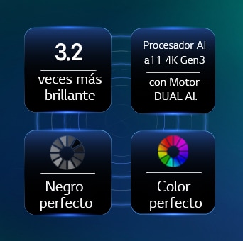 LG OLED evo AI C6 con tecnología Hyper Radiant Color, que ofrece Perfect Black, Perfect Color, una pantalla 3.2 veces más brillante y Procesador alpha 11 AI 4K Gen3 con Motor DUAL AI.