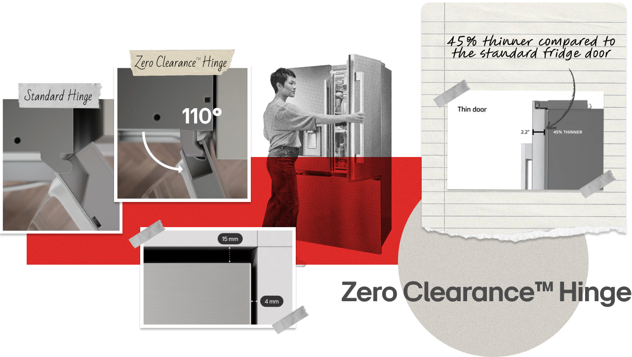 Technical diagrams and design sketches explaining the Zero Clearance Hinge and thin door engineering beside an engineer inspecting a refrigerator.
