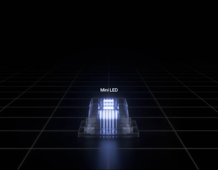 LG Micro RGB evo AI MRGB95, featuring Micro RGB Technology, shows Mini LED evolving into smaller Micro RGB with red, green, blue light elements that emit pinpoint brightness and offer precise color control. 	