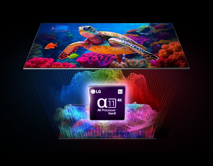 LG Micro RGB evo AI MRGB95 with Micro Dimming Ultra displays a vibrant marine life scene with precise color separation across over 8.3 million pixels, enhanced by thousands of dimming zones driven by alpha 11 AI Processor 4K Gen3.