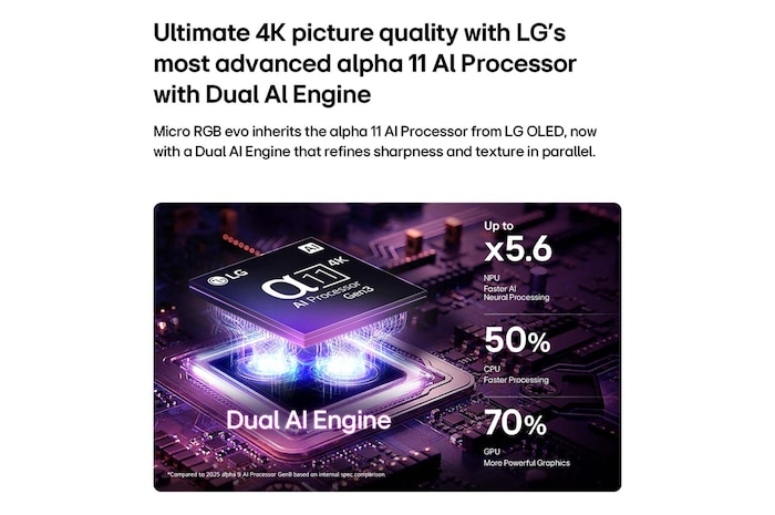 LG Mini RGB evo AI MRGB85 highlights Precision Dimming through a split image comparing conventional LED on the left with deeper blacks and improved contrast definition on the right, powered by the alpha 8 AI Processor.