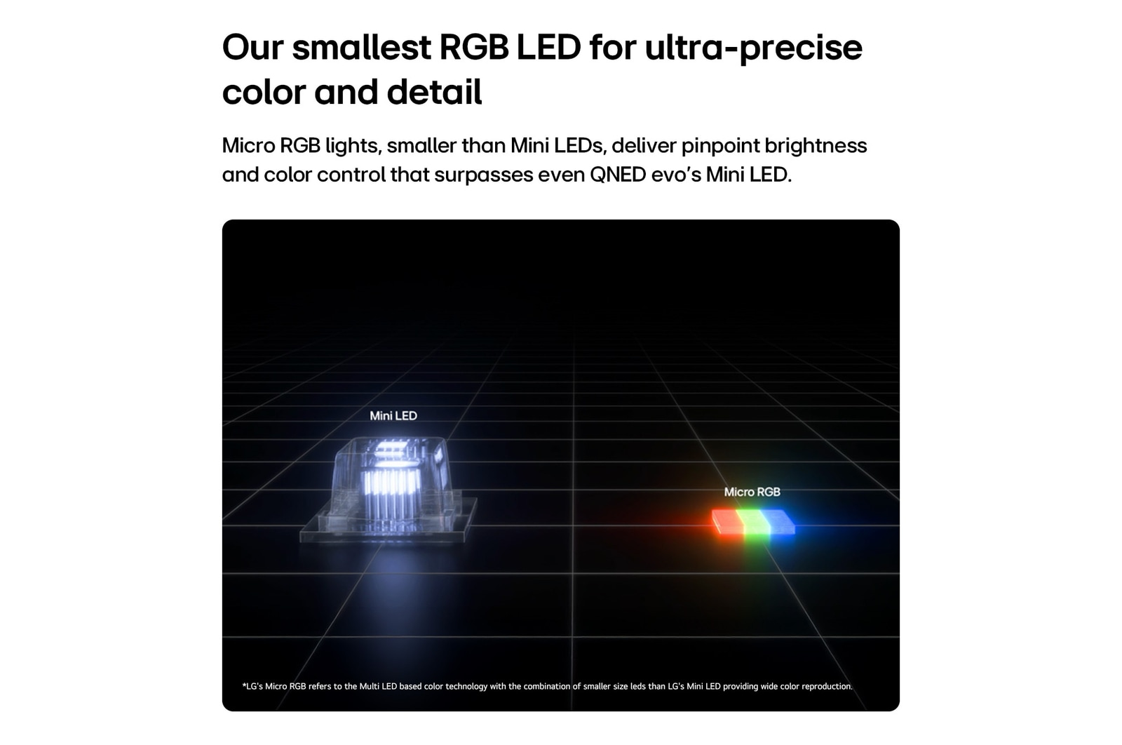 LG Shield, applied to LG Mini RGB evo AI MRGB85, is shown with an LG Shield logo at the center, security icons below, and a 2026 CES Innovation Awards Honoree badge above, representing data and system protection. 