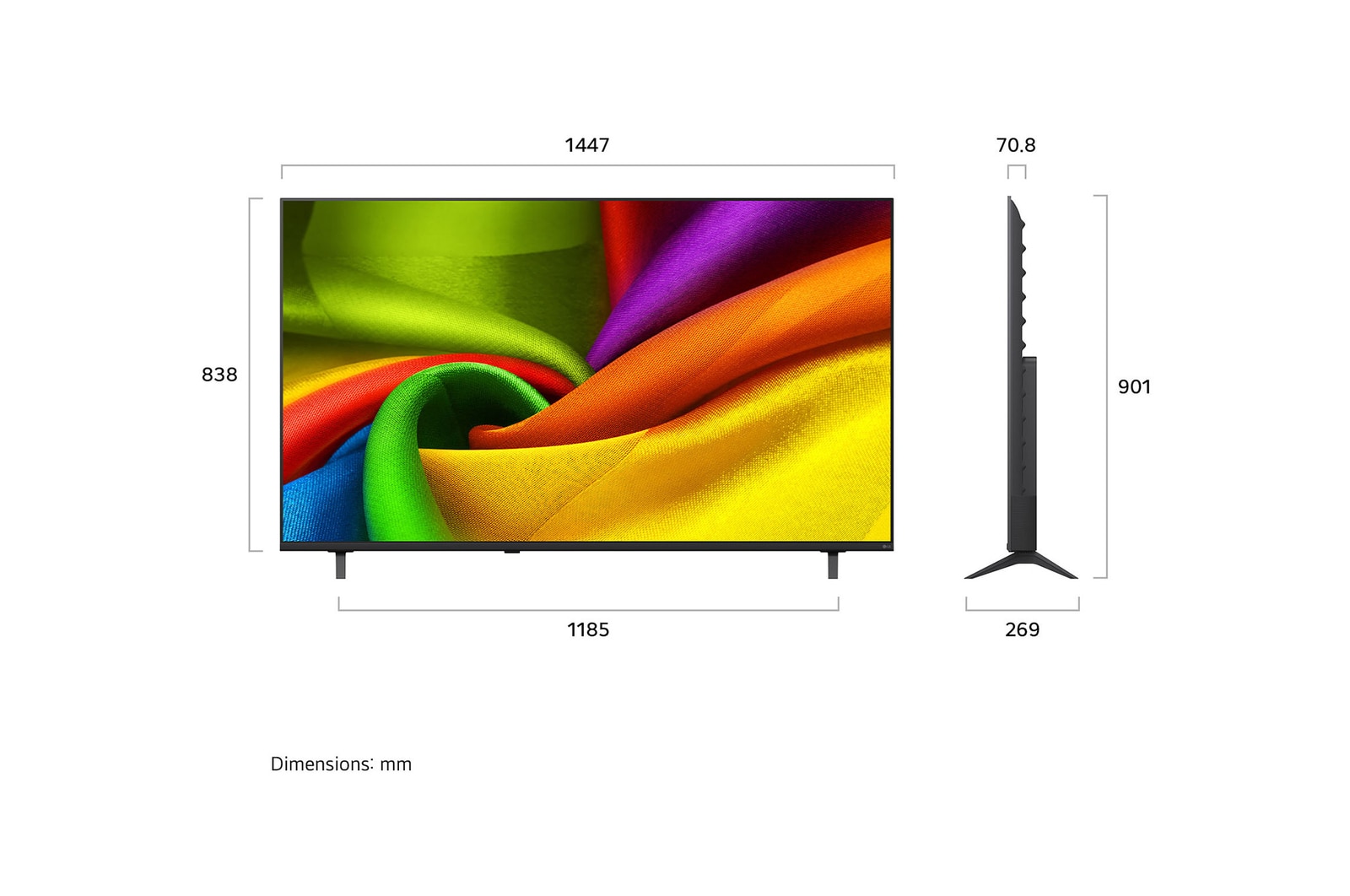 LG NANO 4K UHD AI NU90 getoond in voor- en zijaanzichten benadrukt een 65-inch scherm met een scherm van 1447 mm breed, een schermhoogte van 838 mm, een hoogte van 901 mm met standaard, een profieldiepte van 70,8 mm en een standaardvoetafdruk van 1185 bij 269 mm.