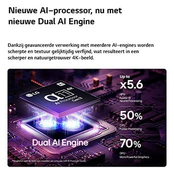 De alpha 11 AI Processor 4K Gen3 van de LG OLED evo C6 AI-tv straalt in paars en blauw licht op een donkere printplaat, waardoor de Dual AI Engine extra goed uitkomt en de NPU tot 5,6 keer sneller, de CPU 50% sneller en de GPU 70% krachtiger presteert.