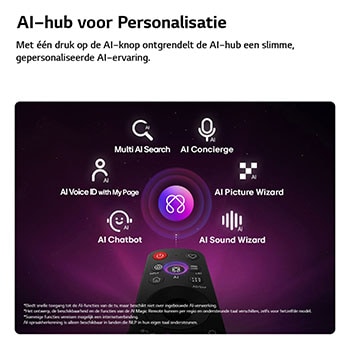Een LG OLED evo AI C6 heeft een AI Hub voor personalisatie, met een AI-pictogram boven een afstandsbediening omringd door labels voor Multi AI Search, AI Concierge, AI Voice ID met My Page, AI Chatbot, AI Picture Wizard en AI Sound Wizard.